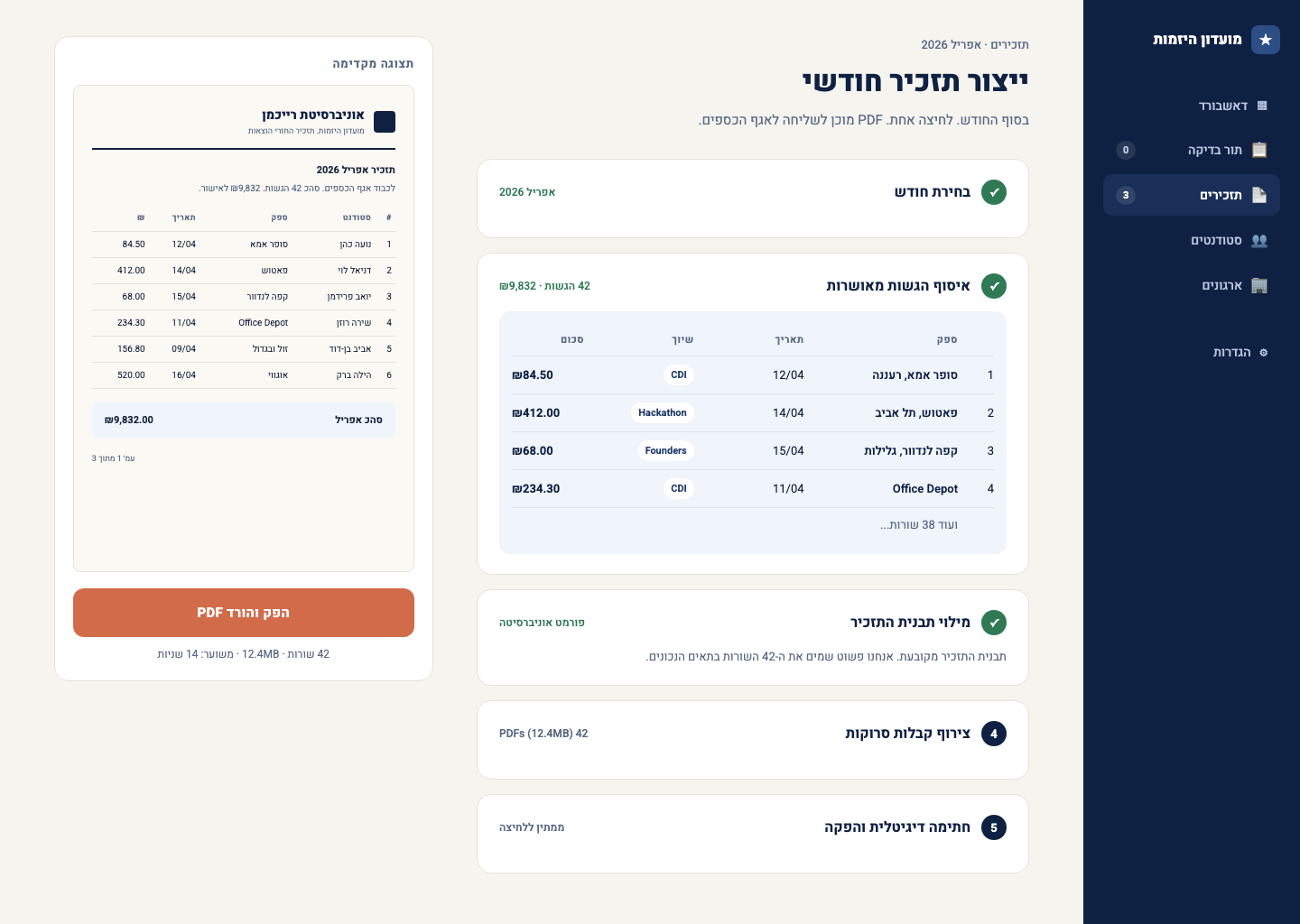 One-click monthly tzkir generation with live PDF preview